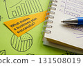 Notebook with question about successful business plan. 131508019