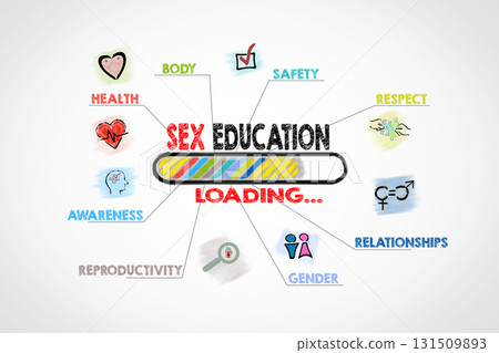 Sex Education Download Concept. Chart with keywords and icons. Illustration 131509893