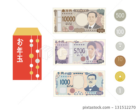 Set of New Year's envelopes and money illustrations (new bill version) 131512270