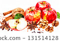 Autumn flavors: watercolor illustration of apples, cinnamon, and walnuts 131514128