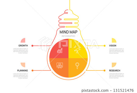 Business infographic template light bulb mind map 4 steps options, presentation with line icon vector illustration. 131521476