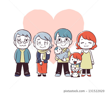 Illustration of a 3rd generation family 131522020