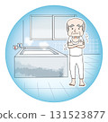 Elderly people who feel cold in the bathroom 131523877