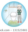 Elderly people who feel cold in the toilet 131523881