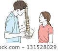 Illustration of a male chiropractor explaining to a female patient using the spine 131528029