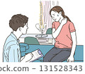 A woman consulting a healthcare professional about shoulder and neck pain 131528343