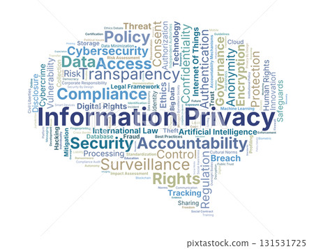 Information Privacy Word Cloud. Key Concepts On Data Protection, Security, Consent, Regulation, Ethics, And Digital Rights In Modern Technological And Legal Contexts. 131531725