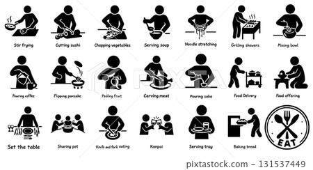 Food Related Pictogram Set 131537449