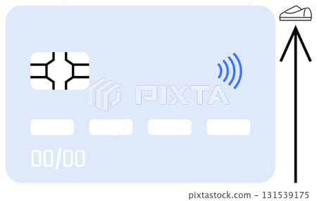 Credit card with a visible chip and NFC symbol, accompanied by an upward arrow with a shoe above it. Ideal for finance, digital payments, retail, online shopping, fintech, e-commerce, and economic 131539175