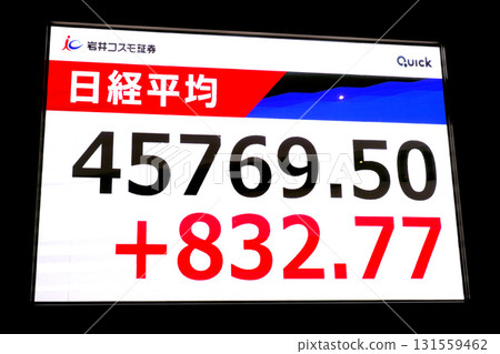 日本東京Cityscape股價創下45,769日圓50仙的新高。股價/收盤價=10月3日,日本橋兜町 日本東京Cityscape股價創下45,769日圓50仙的新高。股價/收盤價=10月3日,日本橋兜町 131559462