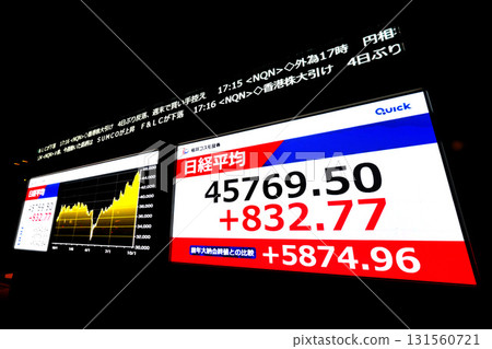 Tokyo Cityscape in Japan: New record high of 45,769 yen 50 sen. Stock price/closing price = October 3, Nihonbashi Kabutocho 131560721