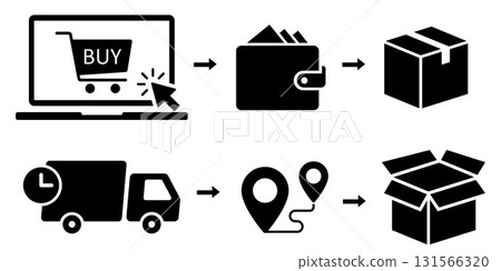 Click and collect order, vector icons set, online order, delivery truck, delivery service steps, pick up order at pickup point, payment, rating icon, rating review, flat illustration 131566320