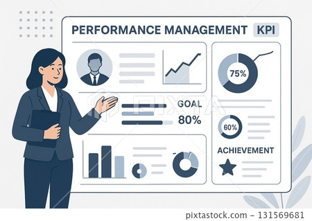 績效管理 KPI 儀表板圖 績效管理 KPI 儀表板圖 131569681