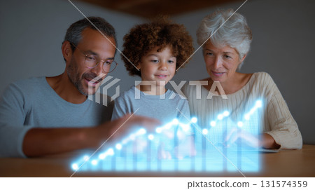 Happy diverse family planning their financial future with technology. Grandparents and child look at glowing hologram investment chart showing positive growth and security Happy diverse family planning their financial future with technology. Grandparents and child look at glowing hologram investment chart showing positive growth and security 131574359