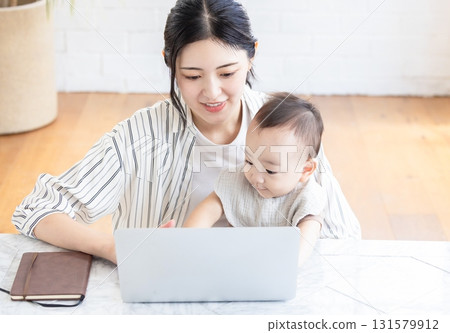 Teleworking from home Teleworking from home 131579912