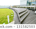 Station Hill Hirakata observation terrace, Hirakata Delta 6F, with a view of the Sky Garden stage, Hirakata City, Osaka Prefecture 131582503