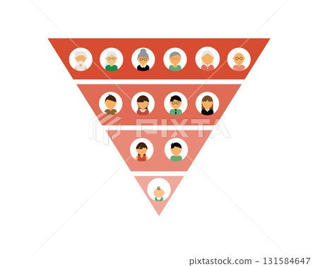aging society is one with a growing proportion of older individuals relative to the younger population 131584647