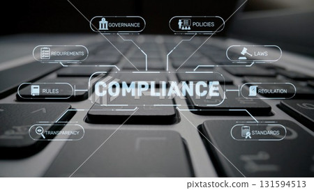 Corporate Compliance with Regulations, Standards, and Governance System Muxer 131594513