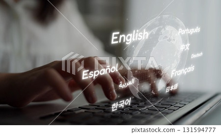 Global Communication via Multilingual Software Platforms Muxer Global Communication via Multilingual Software Platforms Muxer 131594777