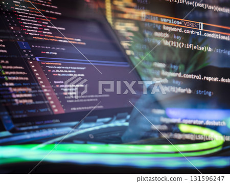 Cybersecurity threat in programming code environment 131596247