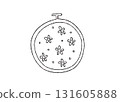 Hand-drawn line drawing of an embroidery frame used for handicrafts 131605888