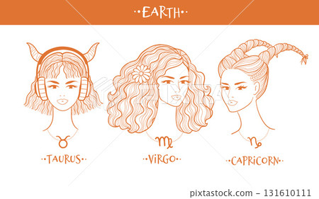 Earth zodiac signs illustration set Earth zodiac signs illustration set 131610111