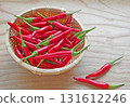 Photo of Thai chili peppers, Prik Khe Nu, harvested from a home garden 131612246