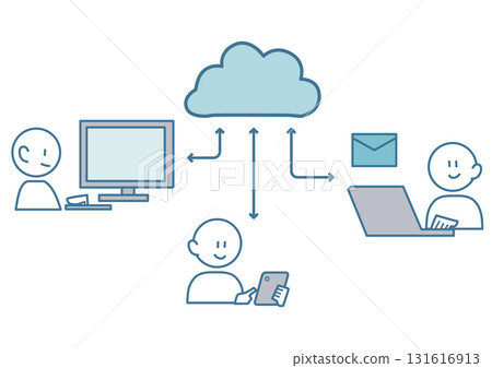 Illustration of people using cloud services 131616913