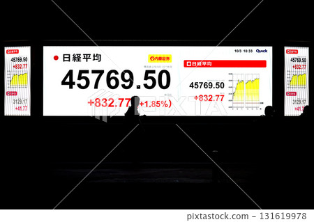 日本東京Cityscape股價創下45,769日圓50仙的新高。股價/收盤價=10月3日,日本橋兜町 日本東京Cityscape股價創下45,769日圓50仙的新高。股價/收盤價=10月3日,日本橋兜町 131619978