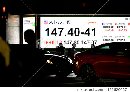 日本東京都市風景 147.40-41 美元/日圓（最高價更新 - 45,769.50 日圓。股價/收盤價）=第 3 131620037