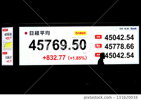日本東京Cityscape股價創下45,769日圓50仙的新高。股價/收盤價=10月3日，日本橋兜町 131620038