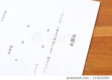 Submit your resignation letter and leave your company 131620369