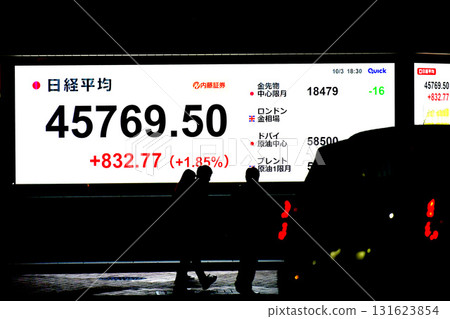 日本東京Cityscape股價創下45,769日圓50仙的新高。股價/收盤價=10月3日,日本橋兜町 日本東京Cityscape股價創下45,769日圓50仙的新高。股價/收盤價=10月3日,日本橋兜町 131623854