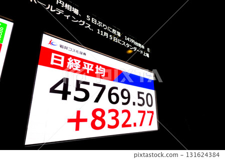 日本東京Cityscape股價創下45,769日圓50仙的新高。股價/收盤價=10月3日,日本橋兜町 日本東京Cityscape股價創下45,769日圓50仙的新高。股價/收盤價=10月3日,日本橋兜町 131624384