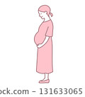 大肚孕婦全身插畫 131633065