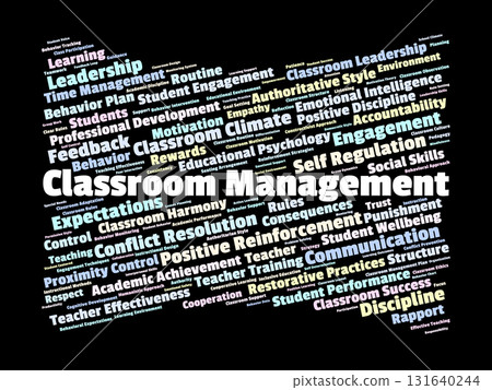 Classroom Management Word Cloud. Core Terms On Behavior, Rules, Engagement, And Strategies For Building Effective Learning Environments And Positive Student Outcomes. Classroom Management Word Cloud. Core Terms On Behavior, Rules, Engagement, And Strategies For Building Effective Learning Environments And Positive Student Outcomes. 131640244