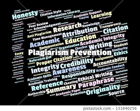 Plagiarism Prevention Word Cloud. Key Concepts On Academic Integrity And Ethical Writing. Plagiarism Prevention Word Cloud. Key Concepts On Academic Integrity And Ethical Writing. 131640256