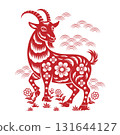 Year of The Goat 2027 sign or symbol with papercut style. Translation : Goat 131644127