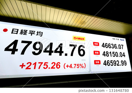 日本東京市景:股價創歷史新高47,944日圓76仙。股價/收盤價=10月6日,日本橋兜町 日本東京市景:股價創歷史新高47,944日圓76仙。股價/收盤價=10月6日,日本橋兜町 131648780