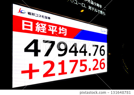 Tokyo Cityscape in Japan: New record high of 47,944 yen 76 sen. Stock price/closing price = October 6, Nihonbashi Kabutocho 131648781