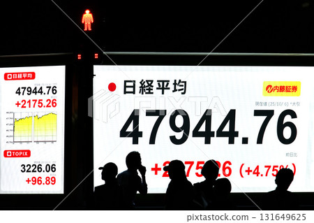 Tokyo Cityscape in Japan: New record high of 47,944 yen 76 sen. Stock price/closing price = October 6, Nihonbashi Kabutocho 131649625