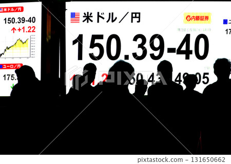 日本東京都市風景 150.39-40 美元/日圓（最高價更新 - 47,944 日圓 76 仙股價/收盤價）=第 6 131650662