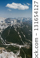 Vertical Mountain Panorama of Albanian Alps Mountains 131654127