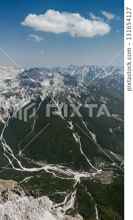 Vertical Mountain Panorama of Albanian Alps Mountains 131654127