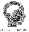 Human head silhouette filled with word cloud on Black Friday sale. Discount and promotion theme. Bold monochrome design suggesting shopping mindset 131656063