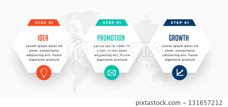 3 step infographic sequence diagram template for corporate marketing 3 step infographic sequence diagram template for corporate marketing 131657212