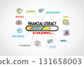 Financial Literacy Download concept. Chart with keywords and icons. Illustration 131658003