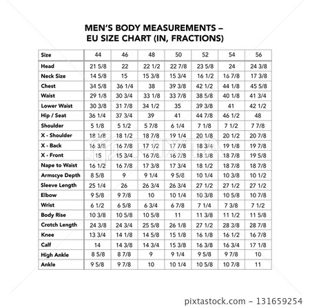 Men body measurement EU chart showing sizes in inches fractions for chest, waist, hips, shoulder, sleeve. Sewing 131659254