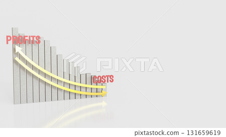 The Chart for Profit and costs for Business concept 3d Rendering. 131659619