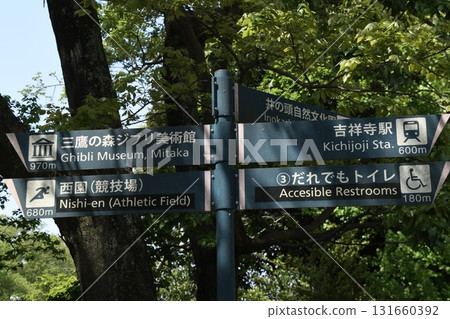 Inokashira Park Directions Sign 131660392